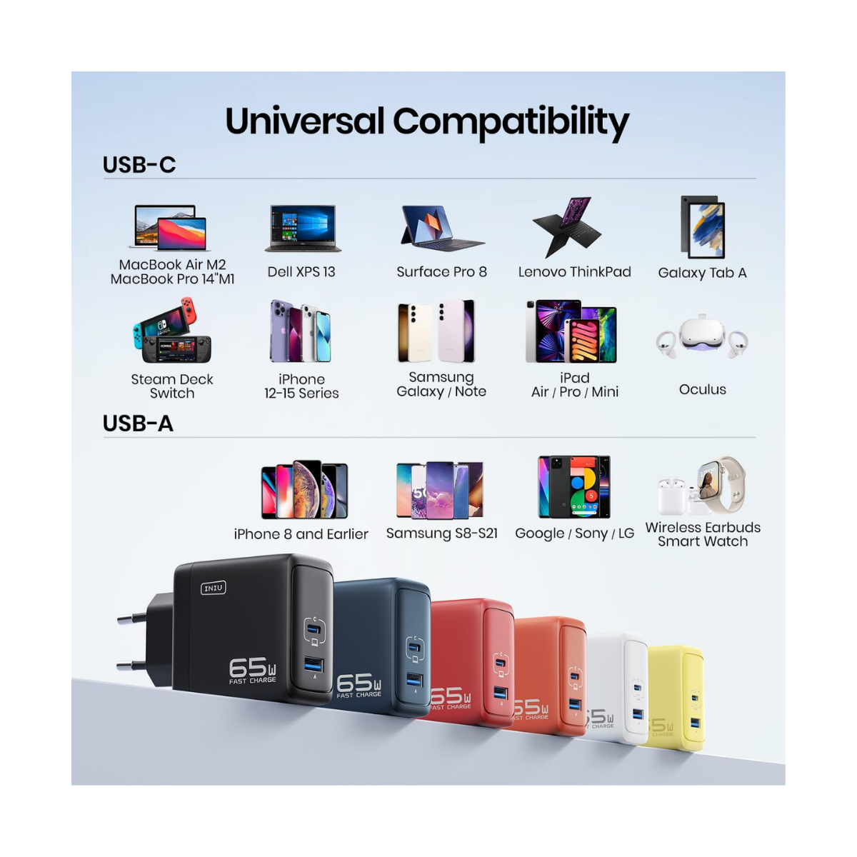 Chargeur rapide USB-C INIU 65W