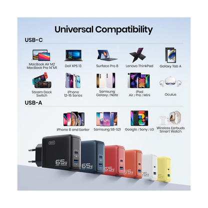 Chargeur rapide USB-C INIU 65W