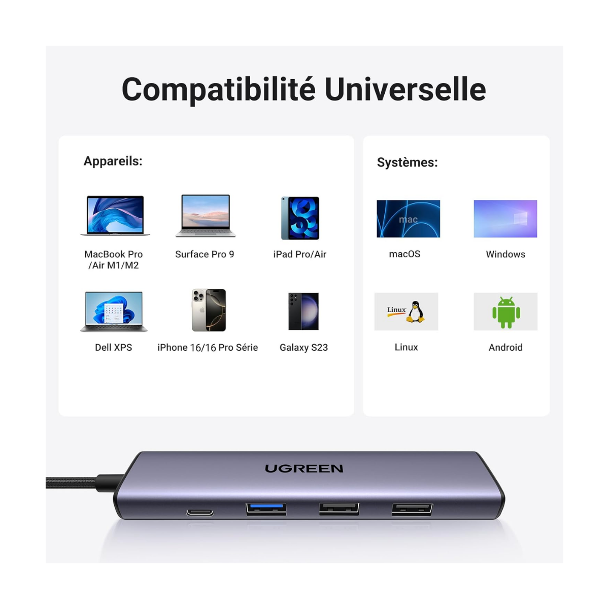 UGREEN Revodok 105 Hub USB C HDMI 4K PD 100W Charge Multi Data Ports 5Gbps 5 en 1 Adaptateur USB C vers HDMI
