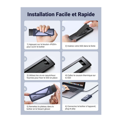 Boîtier SSD NVMe UGREEN – 10 Gbps USB 3.2